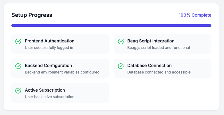 Frontend dashboard showing 100% complete setup progress